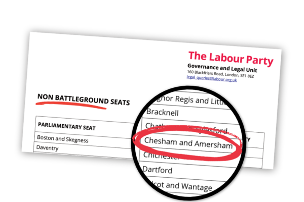 A document from Labour Party HQ showing 'non battleground seats'. Chesham and Amersham is on the list.